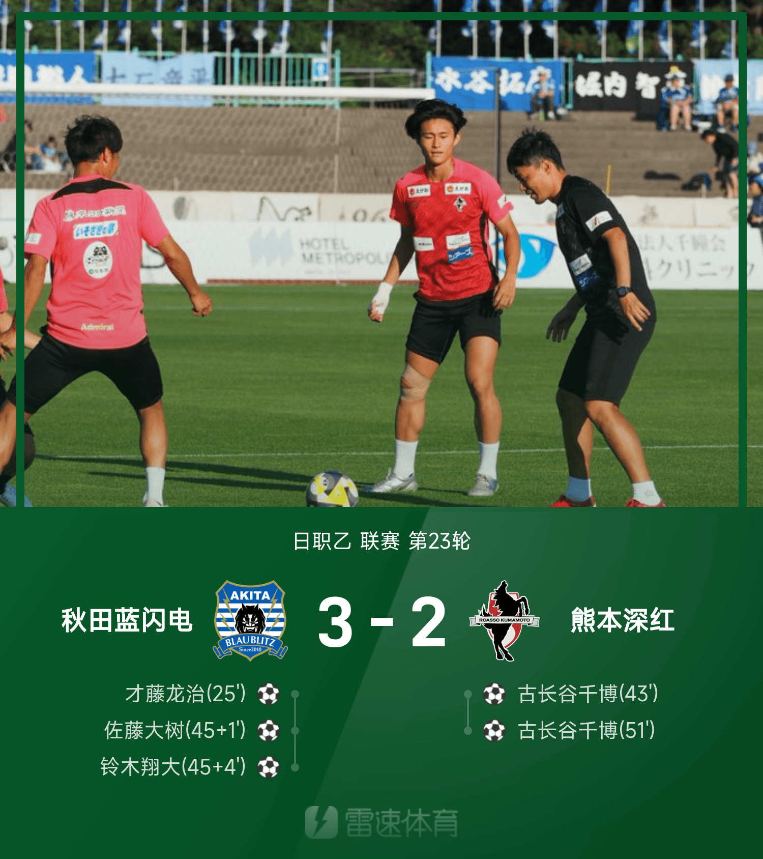 日职乙战报：佐藤大树传射，古长谷千博双响，秋田3-2熊本